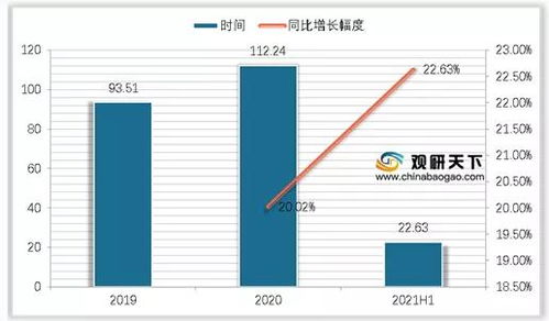 從九陽電器營銷模式看廚房小家電營銷策略 立足產品擴展渠道