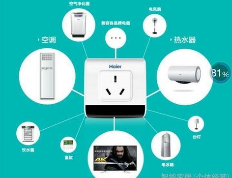 大學生必備的電子產品