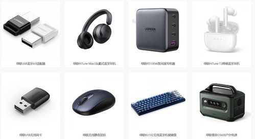加大產品研發,直擊用戶需求 探究綠聯科技廣受好評的秘密