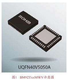 usb c 電子產品世界